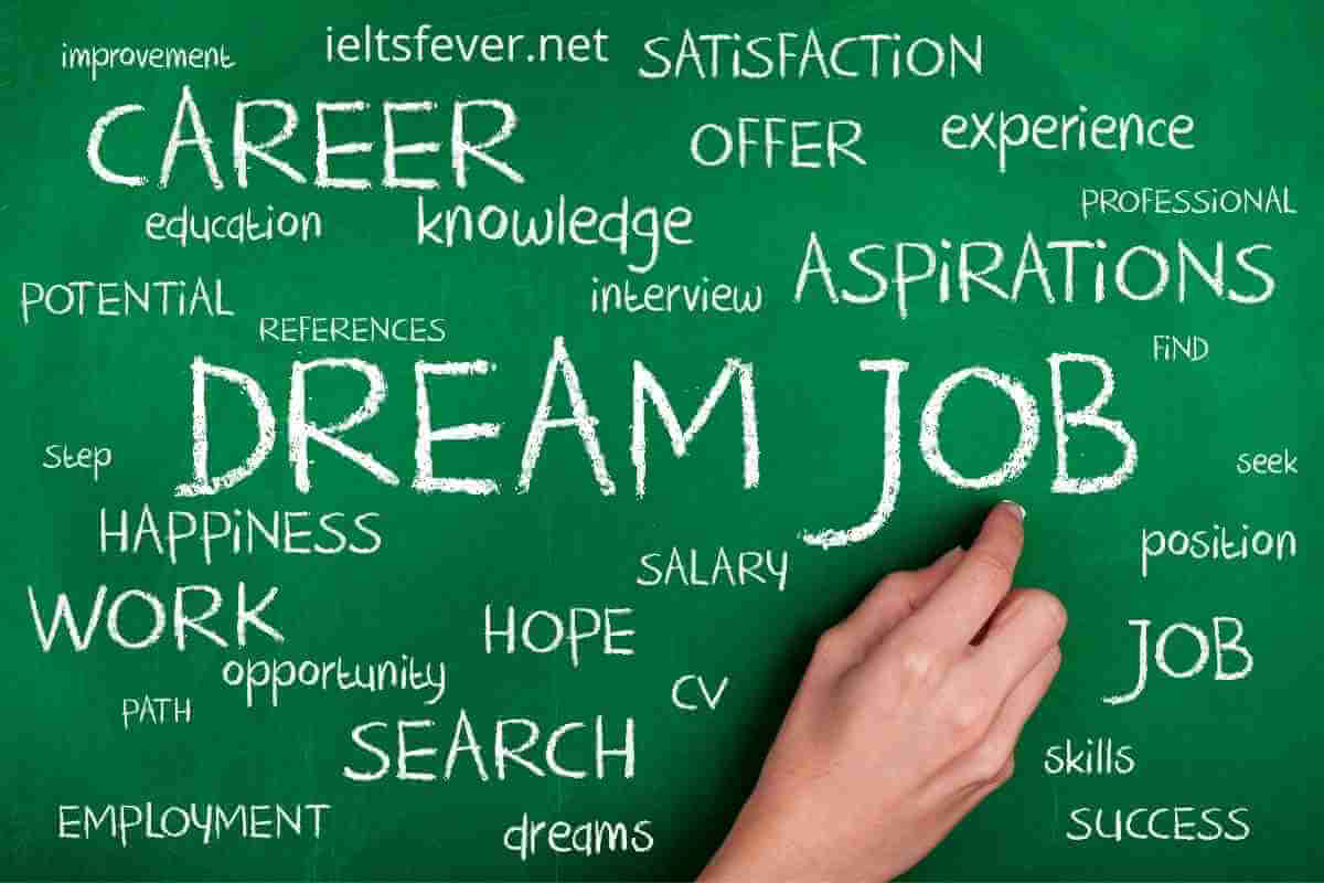 Describe Your Dream Job Speaking IELTS Fever