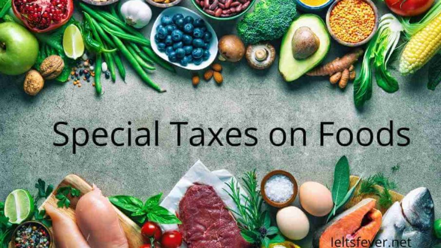 The Government in Many Countries Has Recently Introduced Special Taxes on Foods and Beverages with High Levels of Sugar