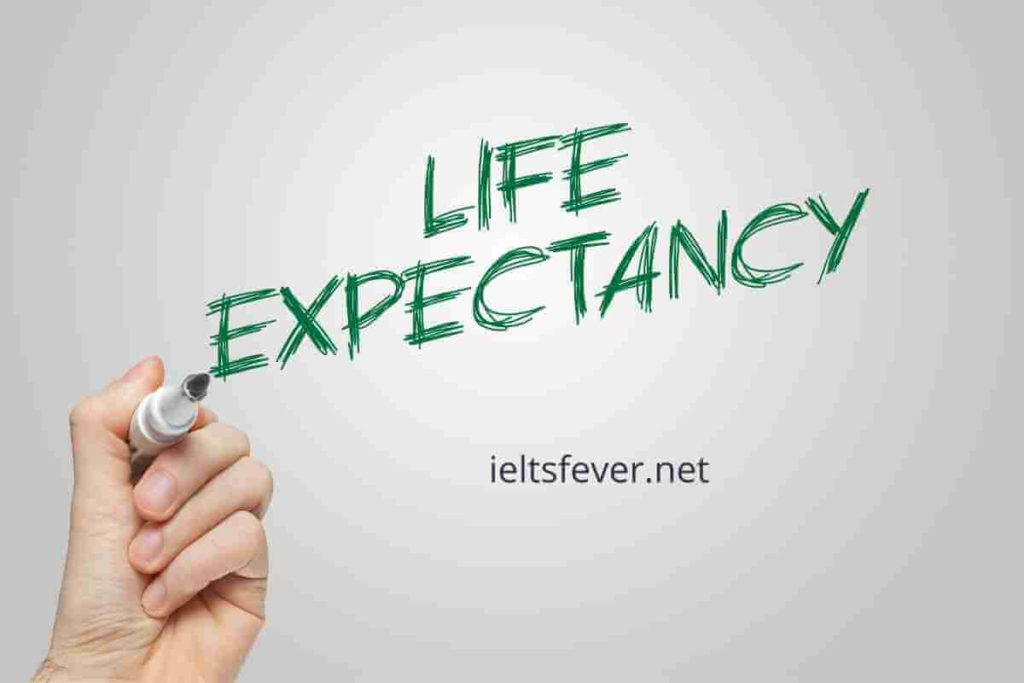 The increase in people’s life expectancy means that they have to work older to pay for their retirement