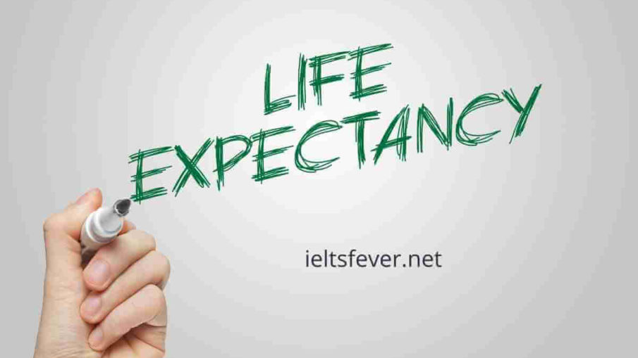 The increase in people’s life expectancy means that they have to work older to pay for their retirement