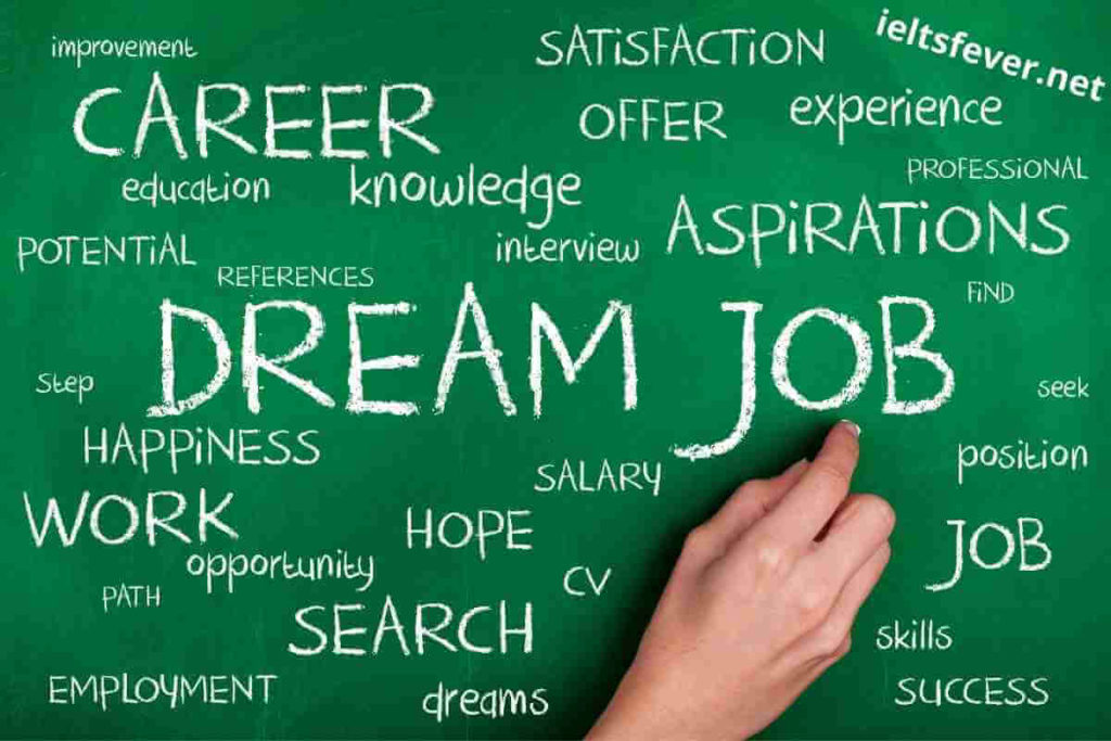 Dream job & Dictionary Speaking Part 1 Questions With Answers (3) (1)