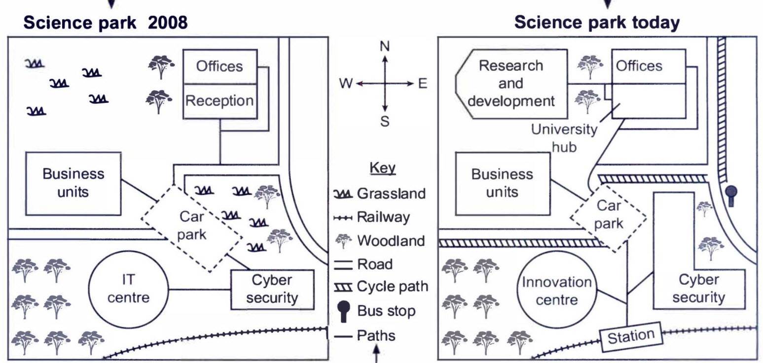 the-maps-below-show-a-science-park-in-2008-and-the-same-park-today