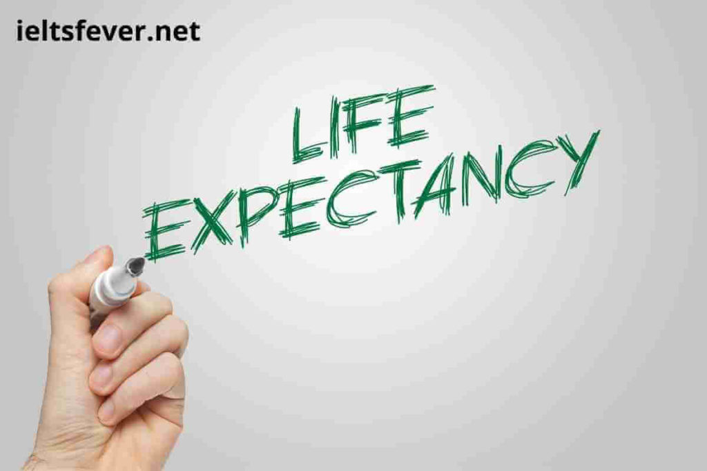 In Many Countries Around the World, Life Expectancy Is Increasing (2) (1)